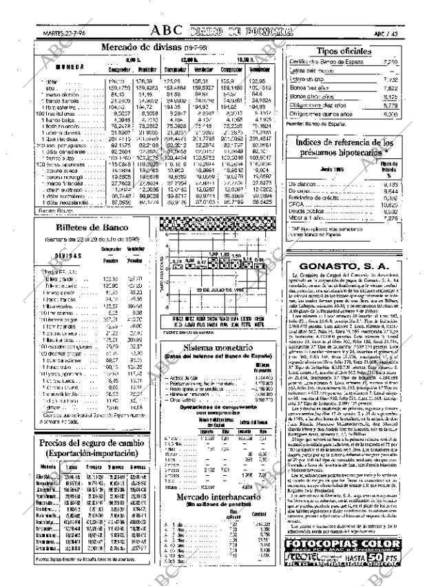 ABC MADRID 23-07-1996 página 43