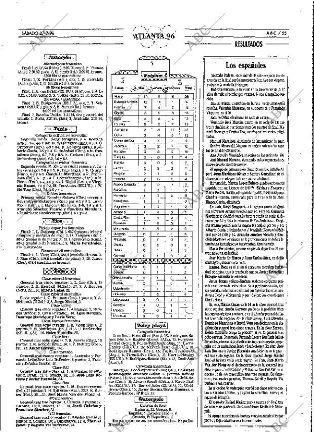 ABC MADRID 27-07-1996 página 55