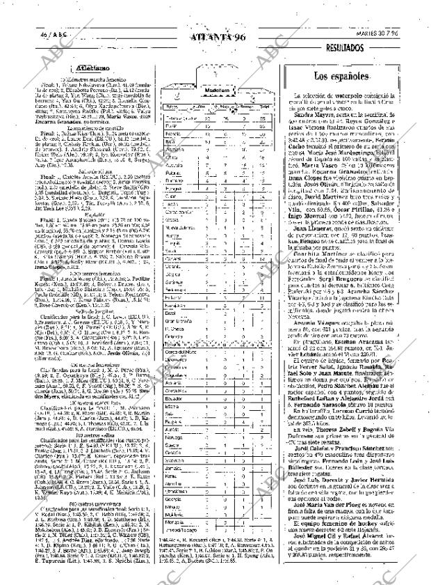 ABC SEVILLA 30-07-1996 página 46