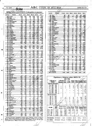 ABC SEVILLA 30-07-1996 página 70