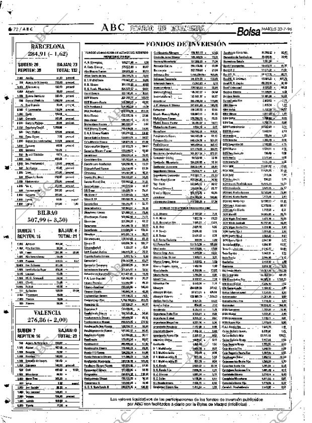 ABC SEVILLA 30-07-1996 página 72