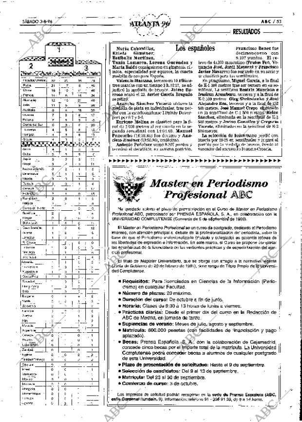 ABC SEVILLA 03-08-1996 página 53