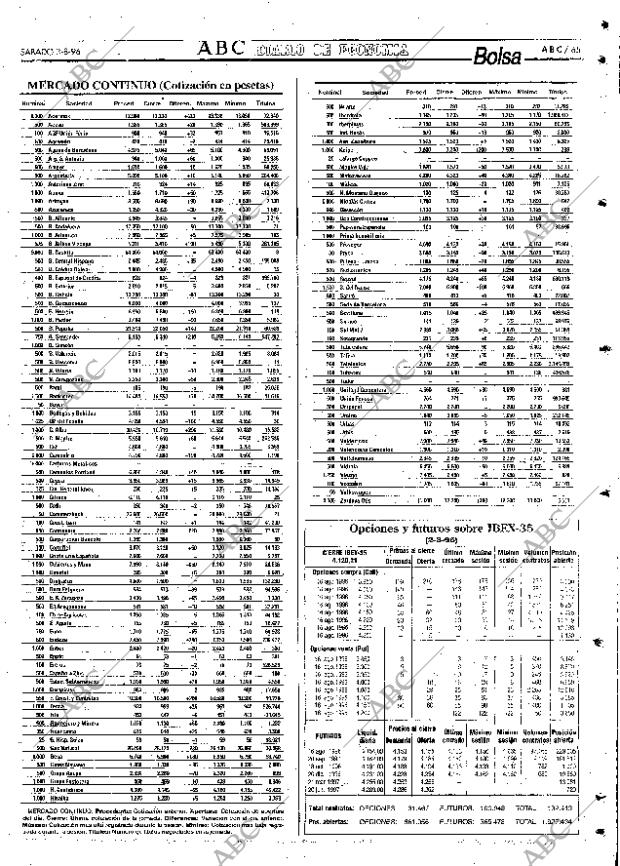 ABC SEVILLA 03-08-1996 página 65