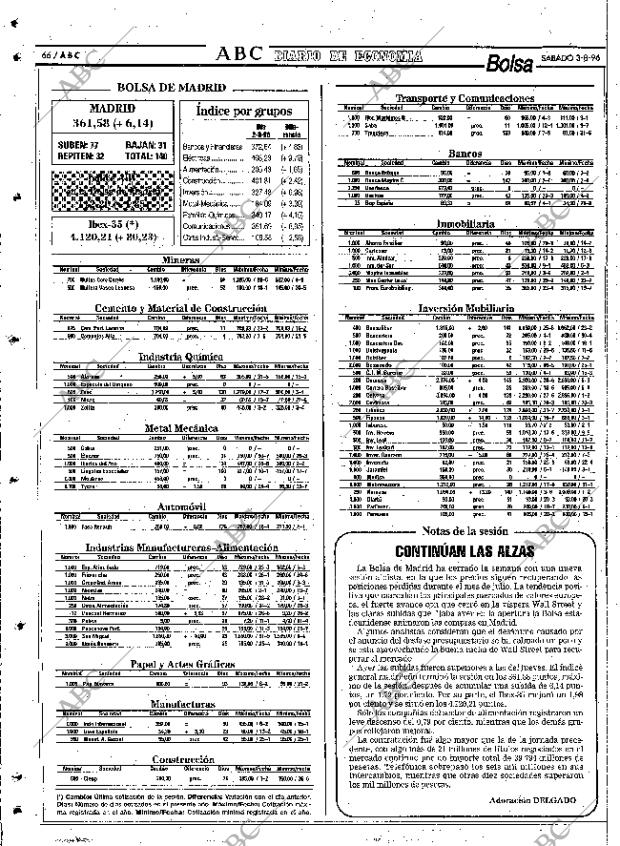 ABC SEVILLA 03-08-1996 página 66