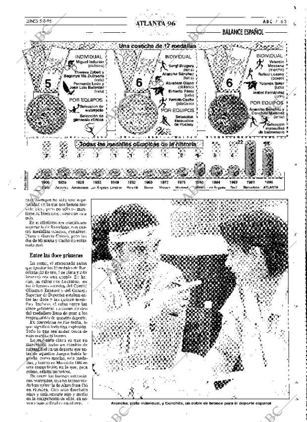 ABC MADRID 05-08-1996 página 63