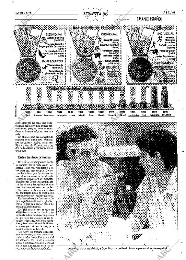 ABC SEVILLA 05-08-1996 página 61