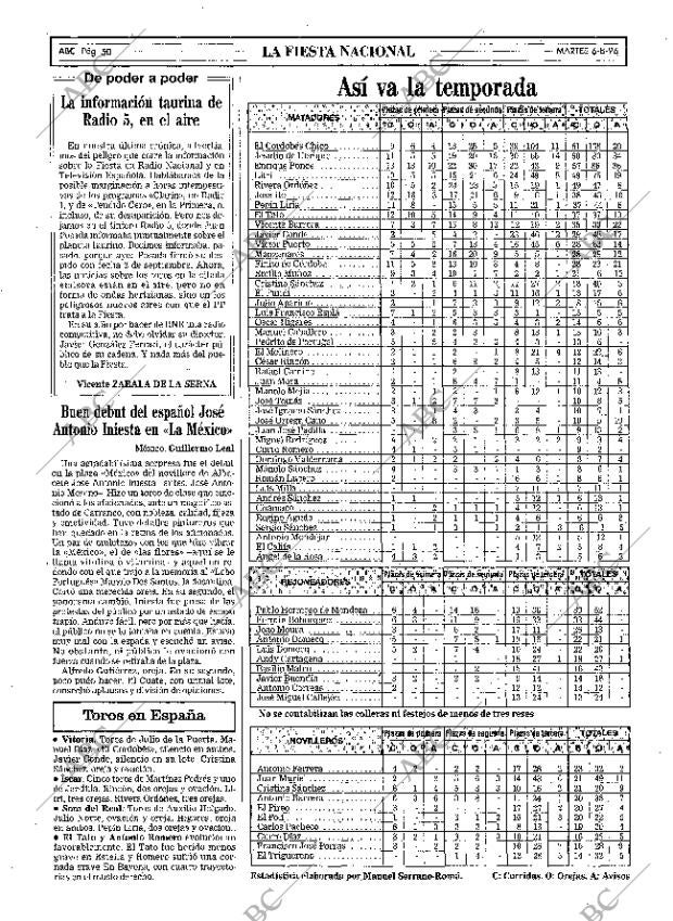ABC MADRID 06-08-1996 página 50