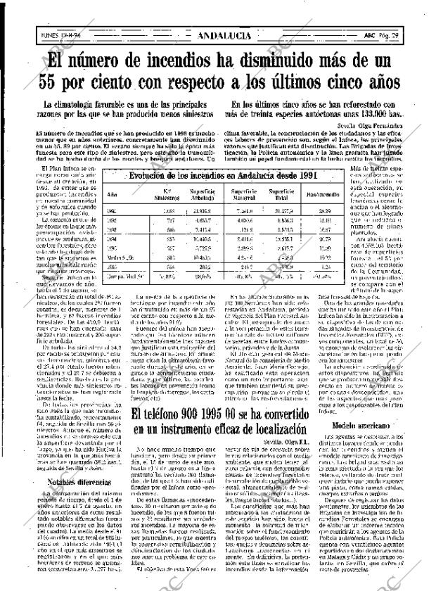 ABC SEVILLA 12-08-1996 página 29