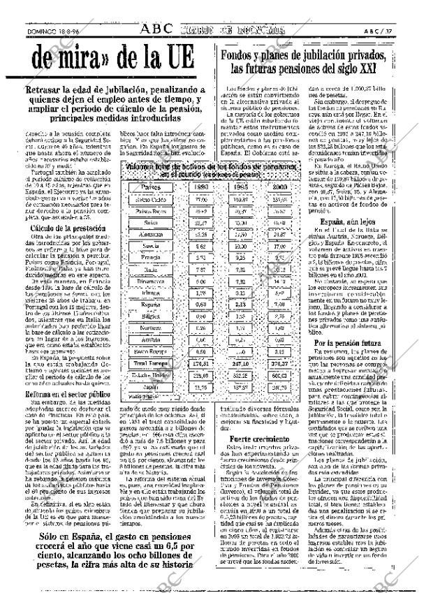 ABC MADRID 18-08-1996 página 37