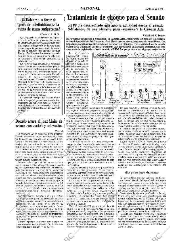 ABC MADRID 20-08-1996 página 22