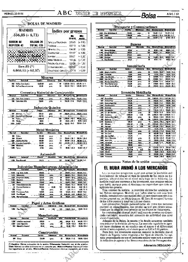 ABC SEVILLA 23-08-1996 página 53