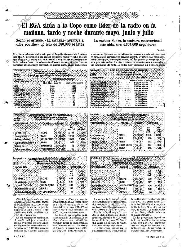 ABC SEVILLA 23-08-1996 página 84