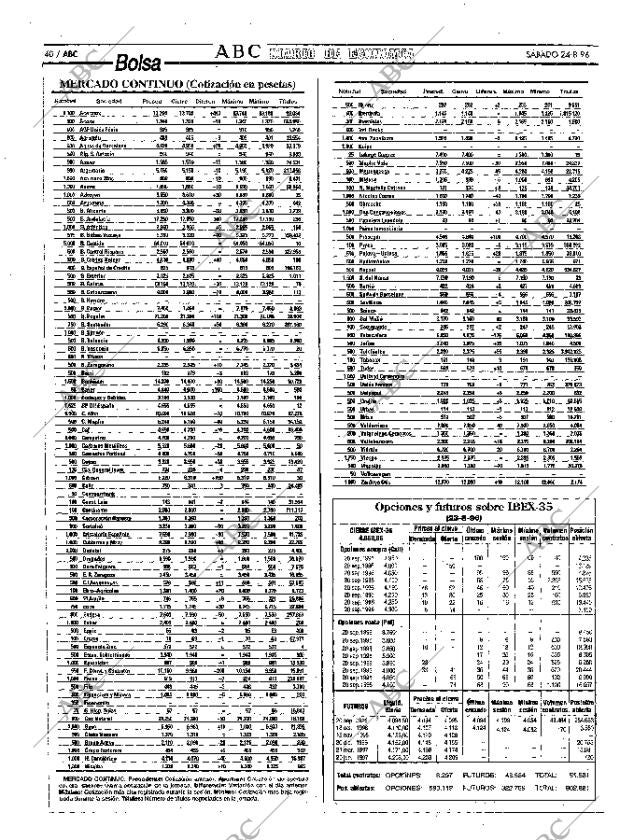 ABC MADRID 24-08-1996 página 40