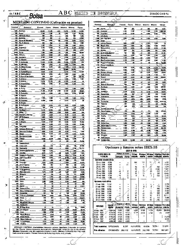 ABC SEVILLA 24-08-1996 página 64