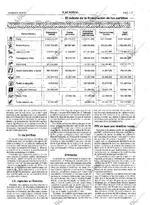 ABC MADRID 25-08-1996 página 27