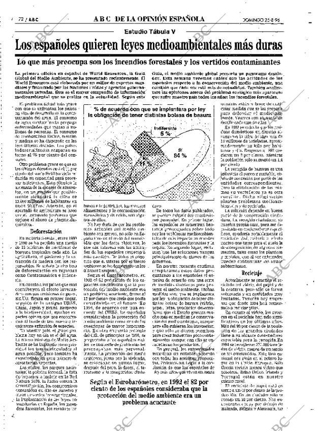 ABC MADRID 25-08-1996 página 72