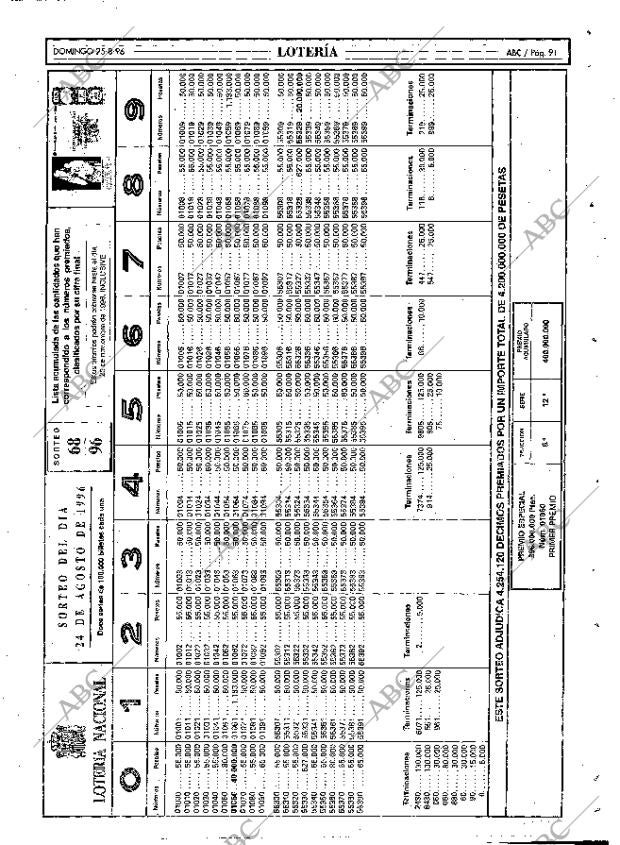 ABC MADRID 25-08-1996 página 91