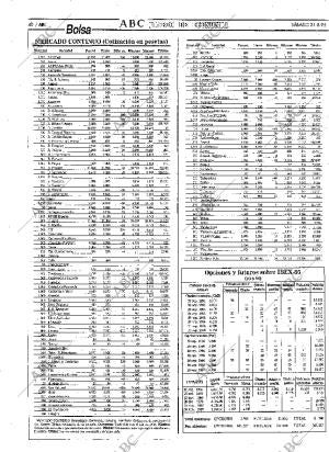 ABC MADRID 31-08-1996 página 40