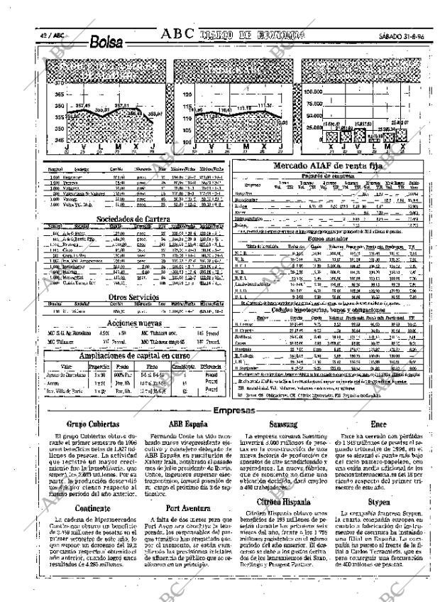 ABC MADRID 31-08-1996 página 42