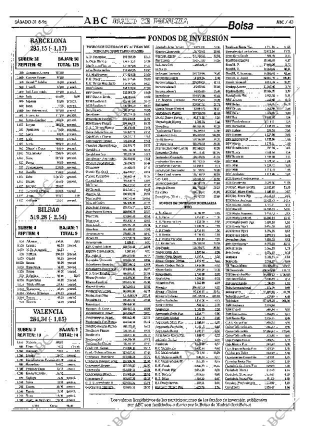 ABC MADRID 31-08-1996 página 43