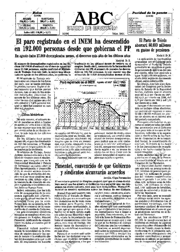 ABC SEVILLA 03-09-1996 página 51