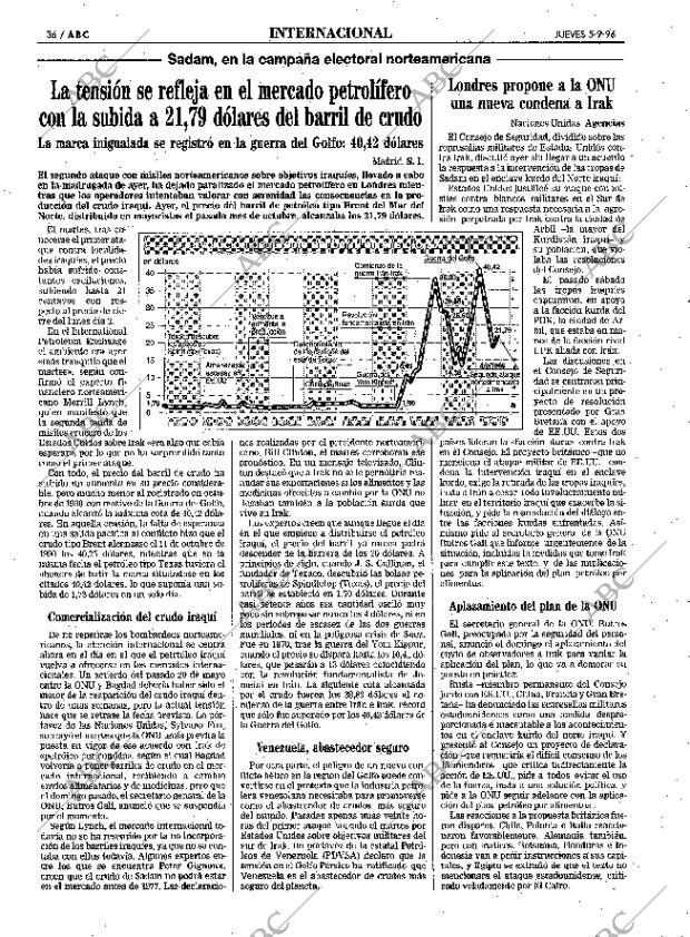 ABC SEVILLA 05-09-1996 página 36