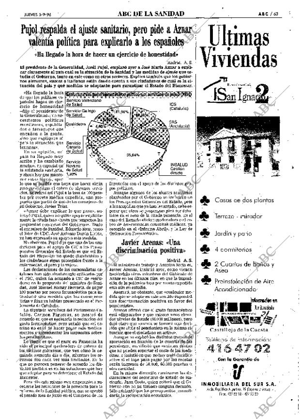 ABC SEVILLA 05-09-1996 página 63