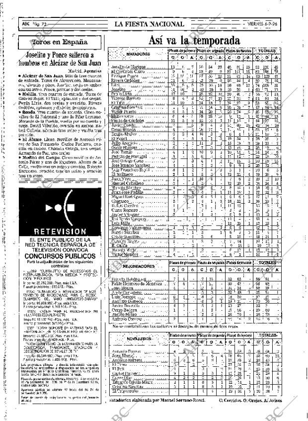 ABC MADRID 06-09-1996 página 72