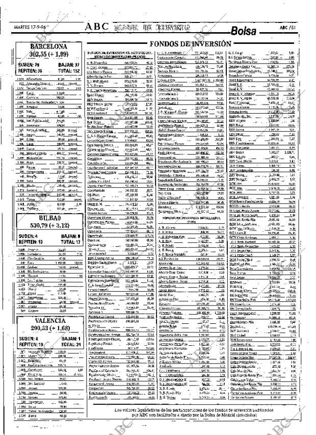 ABC MADRID 17-09-1996 página 51