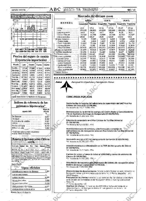 ABC MADRID 19-09-1996 página 45