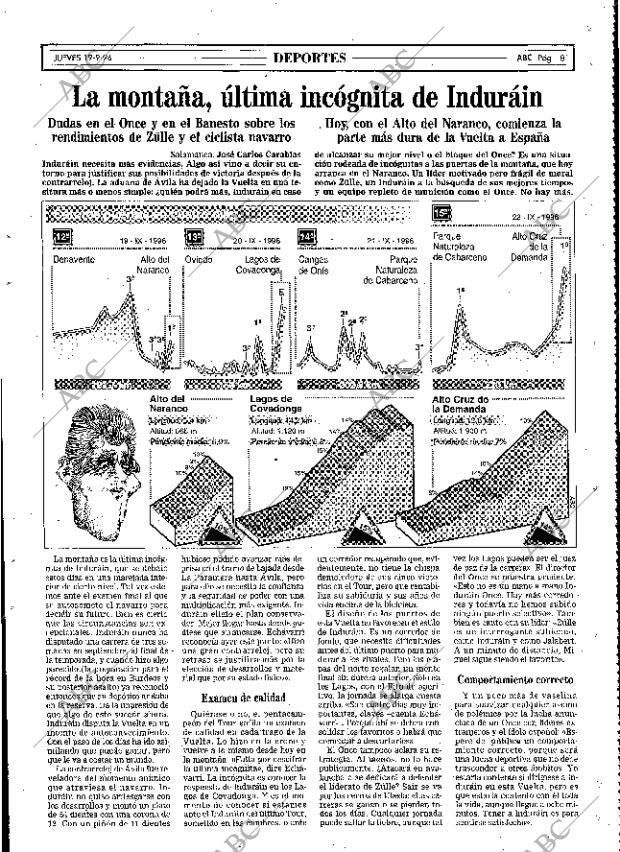 ABC MADRID 19-09-1996 página 81