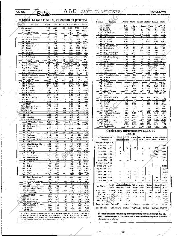 ABC MADRID 20-09-1996 página 42