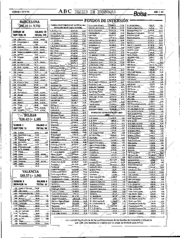 ABC MADRID 20-09-1996 página 45