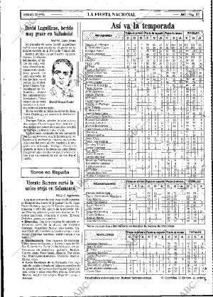 ABC MADRID 20-09-1996 página 85