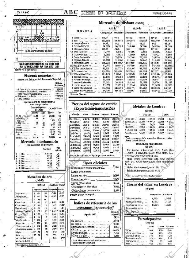 ABC SEVILLA 20-09-1996 página 74