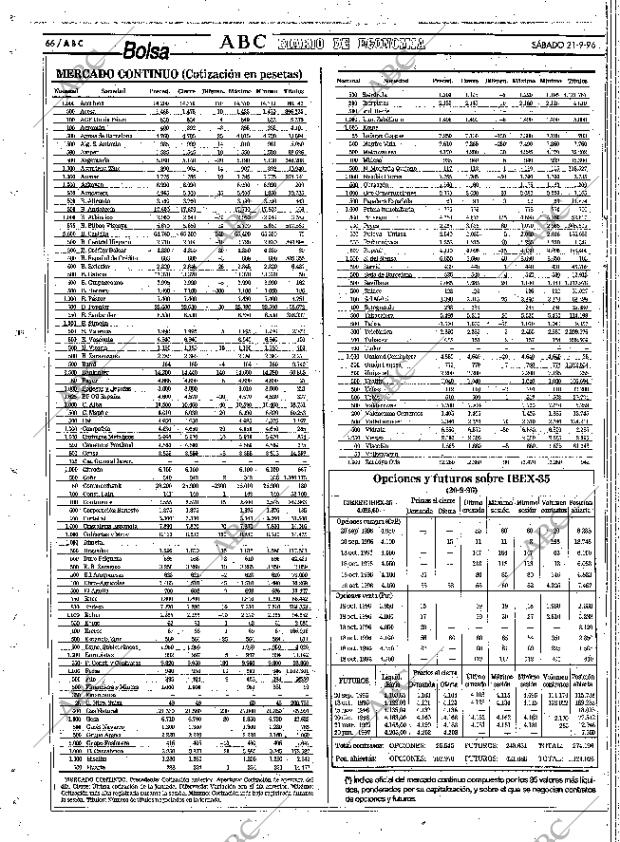 ABC SEVILLA 21-09-1996 página 66