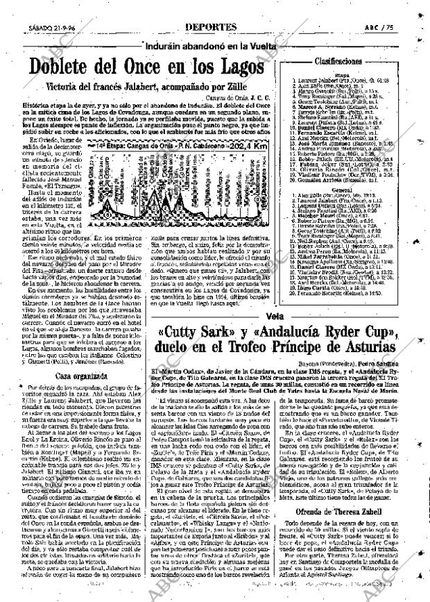 ABC SEVILLA 21-09-1996 página 75