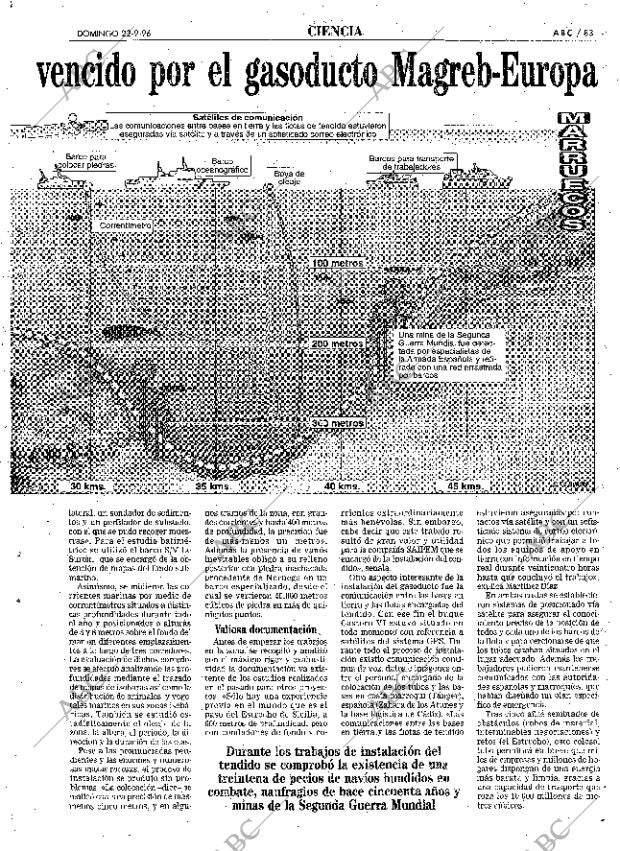 ABC MADRID 22-09-1996 página 83