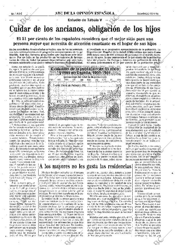 ABC MADRID 22-09-1996 página 86