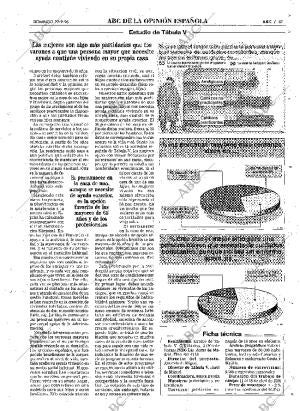 ABC MADRID 22-09-1996 página 87