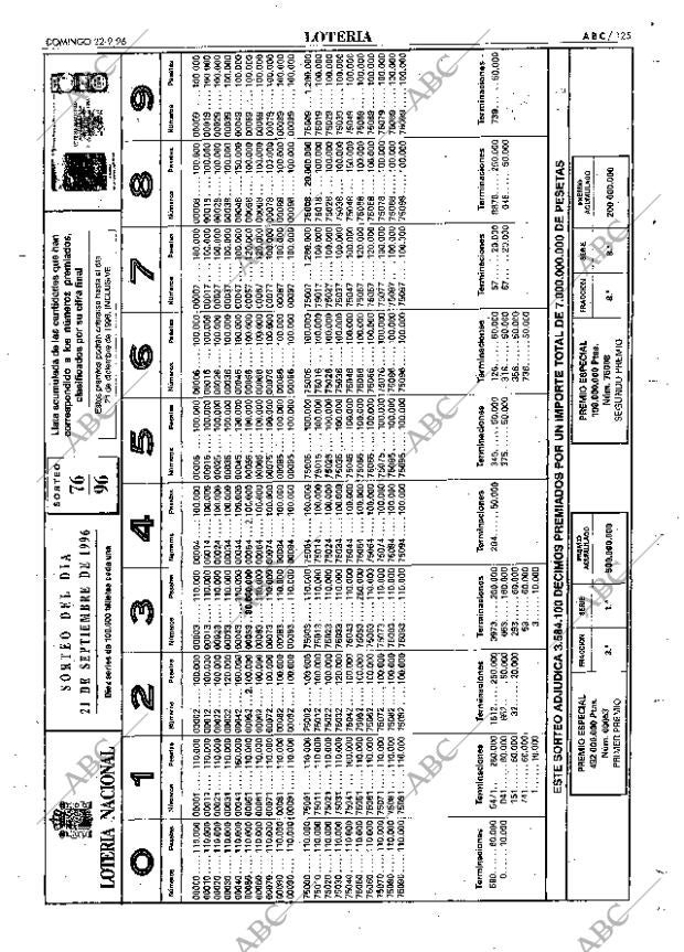 ABC SEVILLA 22-09-1996 página 125