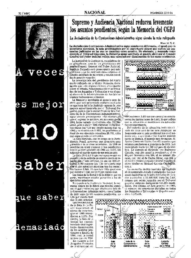 ABC SEVILLA 22-09-1996 página 32