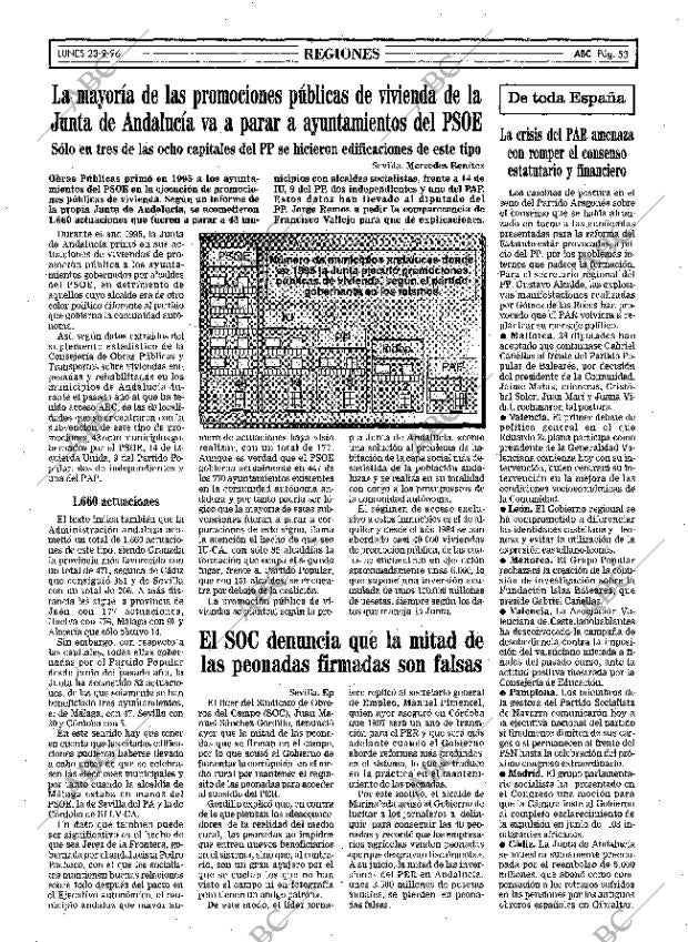 ABC MADRID 23-09-1996 página 53