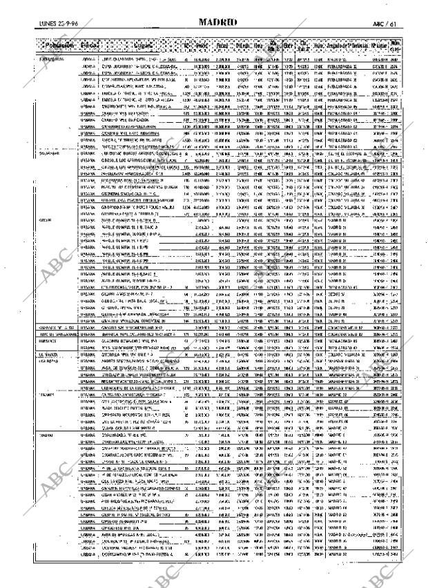 ABC MADRID 23-09-1996 página 61