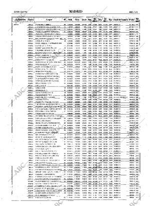 ABC MADRID 23-09-1996 página 63