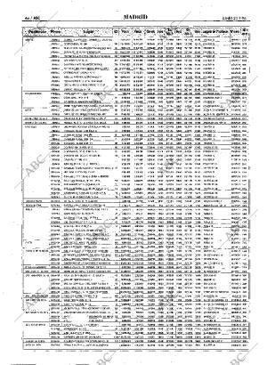ABC MADRID 23-09-1996 página 64