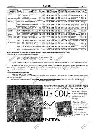 ABC MADRID 23-09-1996 página 65