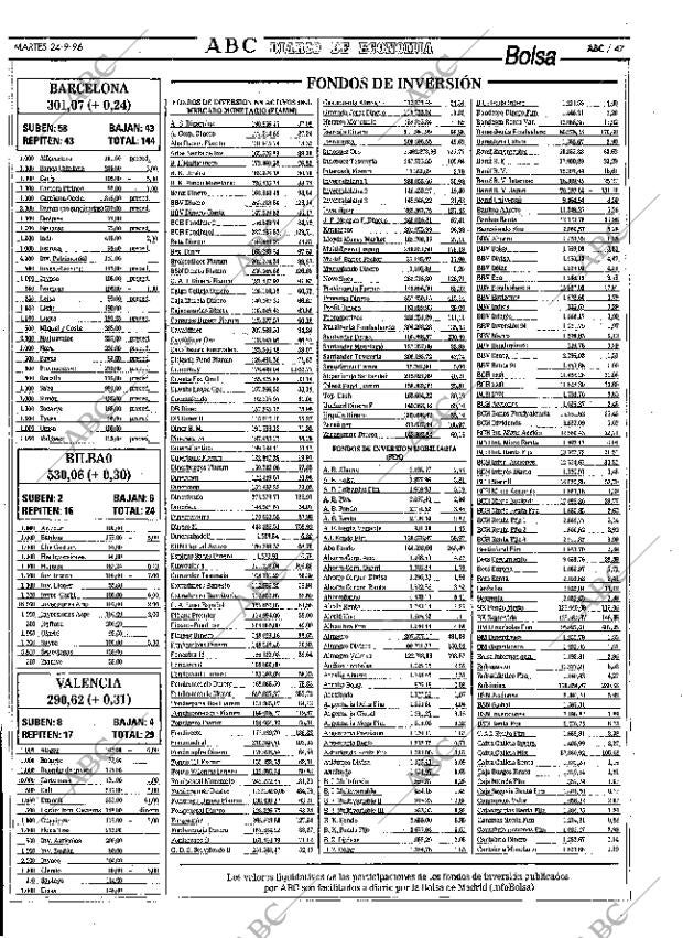 ABC MADRID 24-09-1996 página 47