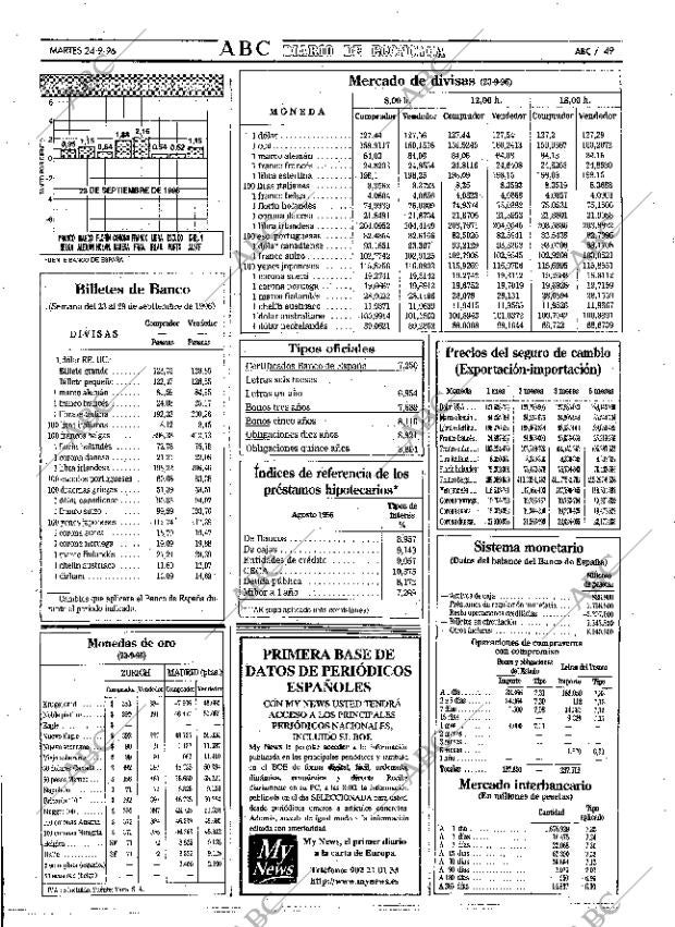 ABC MADRID 24-09-1996 página 49