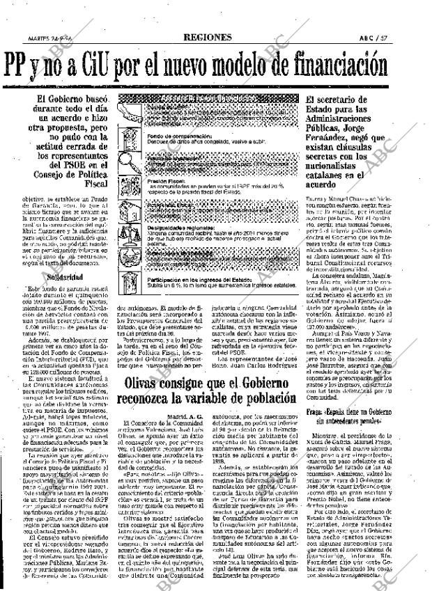 ABC MADRID 24-09-1996 página 57